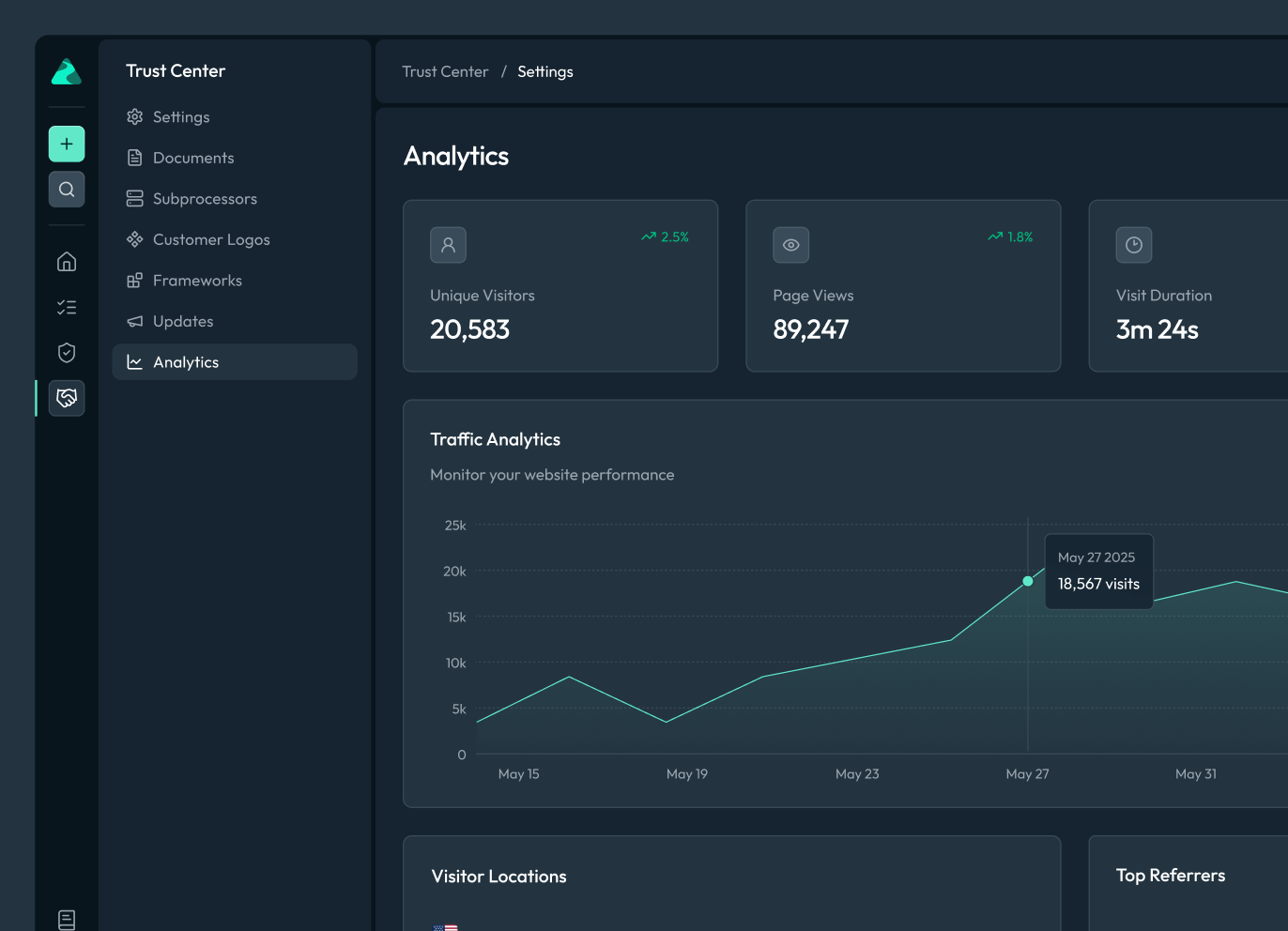 ui shot